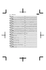 Preview for 51 page of Panasonic SA-PMX3GN Service Manual