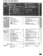 Preview for 3 page of Panasonic SA-PT1050 Operating Instructions Manual