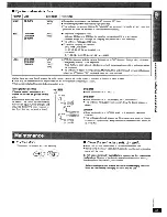 Preview for 15 page of Panasonic SA-PT1050 Operating Instructions Manual