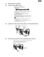 Preview for 19 page of Panasonic SA-PT550GCP Service Manual