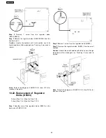 Preview for 60 page of Panasonic SA-PT550GCP Service Manual