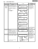 Preview for 35 page of Panasonic SA-PT650P Service Manual