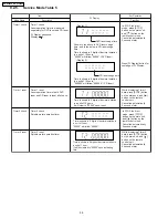 Preview for 38 page of Panasonic SA-PT650P Service Manual