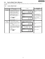 Preview for 43 page of Panasonic SA-PT650P Service Manual