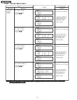 Preview for 44 page of Panasonic SA-PT650P Service Manual