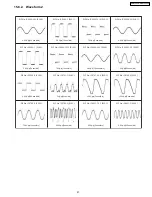 Preview for 87 page of Panasonic SA-PT650P Service Manual