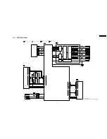 Preview for 93 page of Panasonic SA-PT650P Service Manual