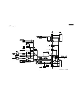 Preview for 97 page of Panasonic SA-PT650P Service Manual