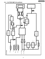 Preview for 133 page of Panasonic SA-PT650P Service Manual