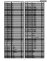 Preview for 143 page of Panasonic SA-PT650P Service Manual