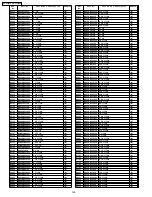 Preview for 148 page of Panasonic SA-PT650P Service Manual