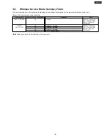 Preview for 39 page of Panasonic SA-PT750PL Service Manual