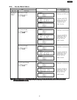 Preview for 41 page of Panasonic SA-PT750PL Service Manual