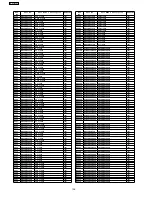 Preview for 140 page of Panasonic SA-PT750PL Service Manual