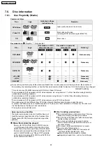 Preview for 22 page of Panasonic SA-PT960P Service Manual