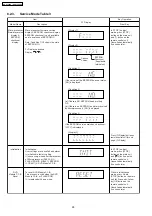 Preview for 28 page of Panasonic SA-PT960P Service Manual