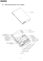 Preview for 46 page of Panasonic SA-PT960P Service Manual