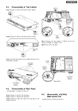 Preview for 47 page of Panasonic SA-PT960P Service Manual