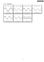 Preview for 89 page of Panasonic SA-PT960P Service Manual