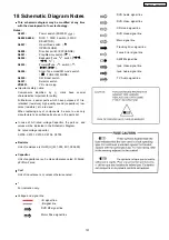 Preview for 101 page of Panasonic SA-PT960P Service Manual