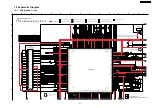 Preview for 103 page of Panasonic SA-PT960P Service Manual