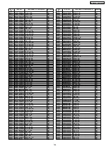 Preview for 155 page of Panasonic SA-PT960P Service Manual