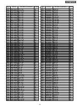 Preview for 157 page of Panasonic SA-PT960P Service Manual