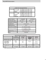 Preview for 2 page of Panasonic SA-TM900DVD Service Manual