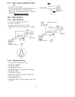 Preview for 64 page of Panasonic SA-TM900DVD Service Manual