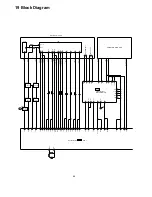 Preview for 66 page of Panasonic SA-TM900DVD Service Manual