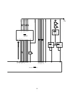 Preview for 68 page of Panasonic SA-TM900DVD Service Manual