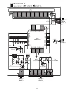 Preview for 98 page of Panasonic SA-TM900DVD Service Manual