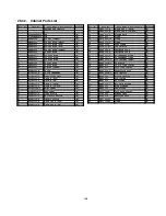 Preview for 148 page of Panasonic SA-TM900DVD Service Manual