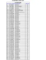 Preview for 151 page of Panasonic SA-TM900DVD Service Manual