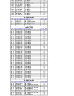 Preview for 161 page of Panasonic SA-TM900DVD Service Manual