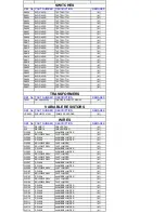 Preview for 170 page of Panasonic SA-TM900DVD Service Manual