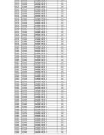 Preview for 173 page of Panasonic SA-TM900DVD Service Manual