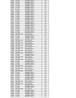 Preview for 178 page of Panasonic SA-TM900DVD Service Manual