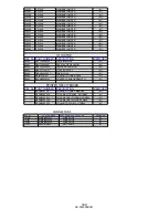 Preview for 180 page of Panasonic SA-TM900DVD Service Manual