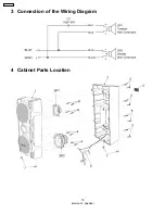 Preview for 198 page of Panasonic SA-TM900DVD Service Manual