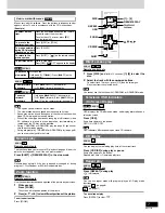 Preview for 7 page of Panasonic SA-VK31 Operating Instructions Manual