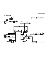 Preview for 73 page of Panasonic SA-VK460GS Service Manual