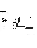 Preview for 74 page of Panasonic SA-VK460GS Service Manual