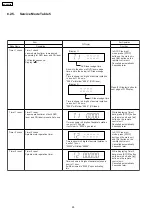 Preview for 28 page of Panasonic SA-VK470EE Service Manual