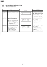 Preview for 30 page of Panasonic SA-VK470EE Service Manual