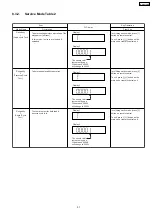 Preview for 31 page of Panasonic SA-VK470EE Service Manual