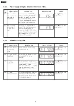 Preview for 34 page of Panasonic SA-VK470EE Service Manual