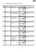 Preview for 35 page of Panasonic SA-VK470EE Service Manual