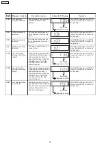 Preview for 36 page of Panasonic SA-VK470EE Service Manual