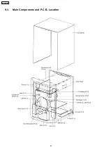 Preview for 42 page of Panasonic SA-VK470EE Service Manual